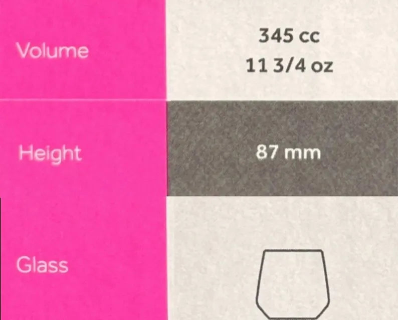 Tiny Elephant Murano Glass Cups – Handmade Glassware, Unique Collectible Gift for Animal Lovers